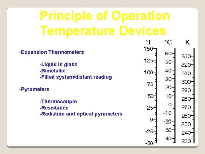 Principle of Operation Temperature Devices • Expansion Thermometers -Liquid in glass -Bimetallic -Filled system/distant