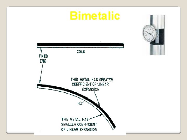 Bimetalic 