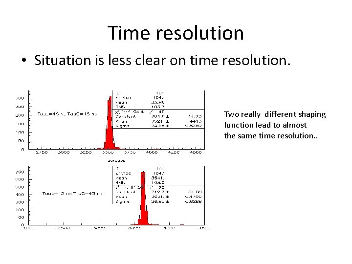 Time resolution • Situation is less clear on time resolution. Two really different shaping