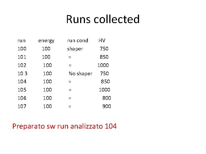 Runs collected run 100 101 102 10 3 104 105 106 107 energy 100