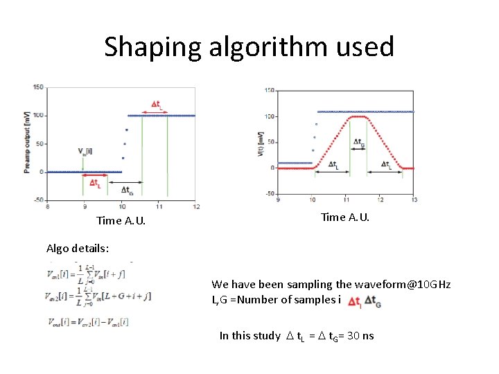 Shaping algorithm used Time A. U. Algo details: We have been sampling the waveform@10