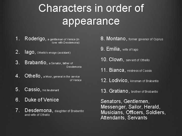 Characters in order of appearance 1. Roderigo, a gentleman of Venice (in love with