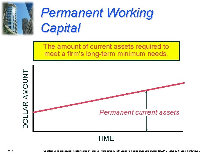 Permanent Working Capital DOLLAR AMOUNT The amount of current assets required to meet a Permanent Working Capital DOLLAR AMOUNT The amount of current assets required to meet a
