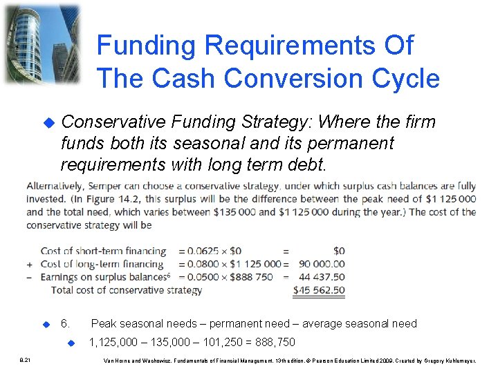 Funding Requirements Of The Cash Conversion Cycle Conservative Funding Strategy: Where the firm funds Funding Requirements Of The Cash Conversion Cycle Conservative Funding Strategy: Where the firm funds