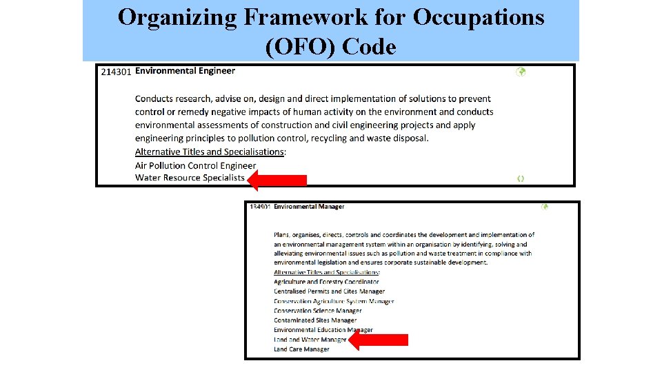 Organizing Framework for Occupations (OFO) Code 