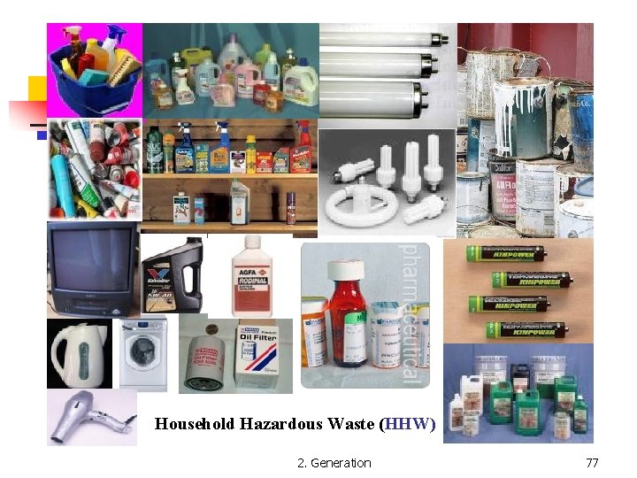 Household Hazardous Waste (HHW) 2. Generation 77 