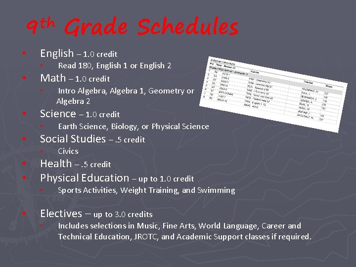 9 th Grade Schedules • English – 1. 0 credit • • • Math