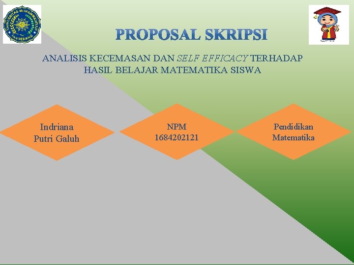 ANALISIS KECEMASAN DAN SELF EFFICACY TERHADAP HASIL BELAJAR MATEMATIKA SISWA Indriana Putri Galuh NPM