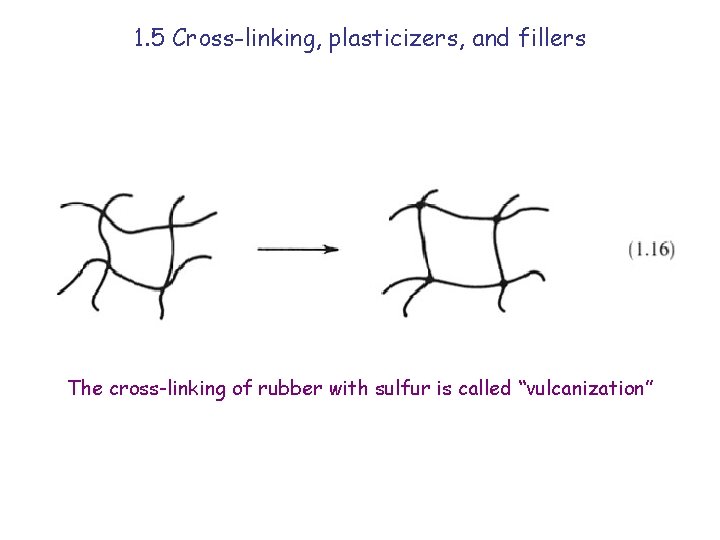 1. 5 Cross-linking, plasticizers, and fillers The cross-linking of rubber with sulfur is called