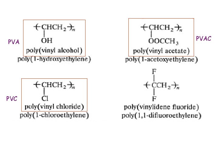 PVA PVC PVAC 