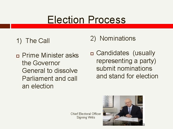 Election Process 2) Nominations 1) The Call Prime Minister asks the Governor General to