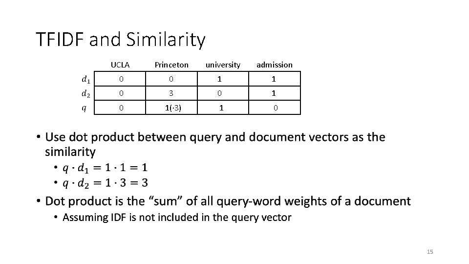 TFIDF and Similarity UCLA Princeton university admission 0 1 0 3 0 1(· 3)
