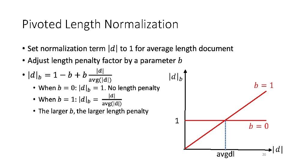 Pivoted Length Normalization • 1 avgdl 20 