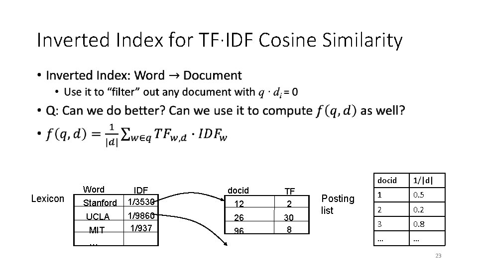 Inverted Index for TF·IDF Cosine Similarity • Lexicon Word Stanford UCLA MIT … IDF