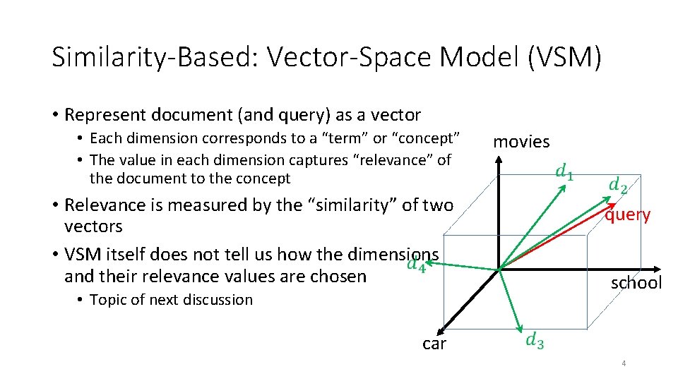 Similarity-Based: Vector-Space Model (VSM) • Represent document (and query) as a vector • Each