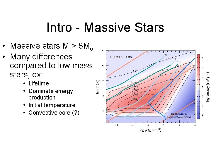 Intro - Massive Stars • Massive stars M > 8 Mo • Many differences