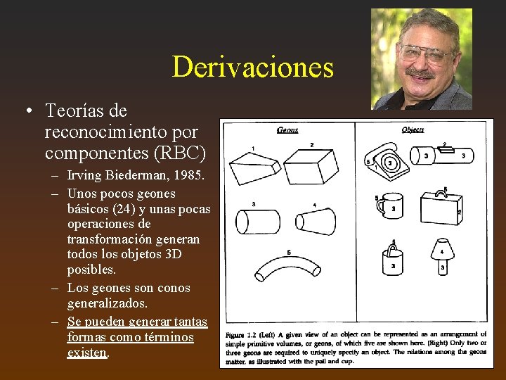 Derivaciones • Teorías de reconocimiento por componentes (RBC) – Irving Biederman, 1985. – Unos