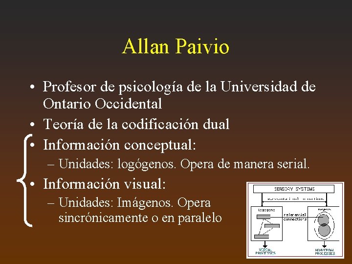 Allan Paivio • Profesor de psicología de la Universidad de Ontario Occidental • Teoría