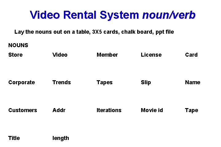 Video Rental System noun/verb Lay the nouns out on a table, 3 X 5
