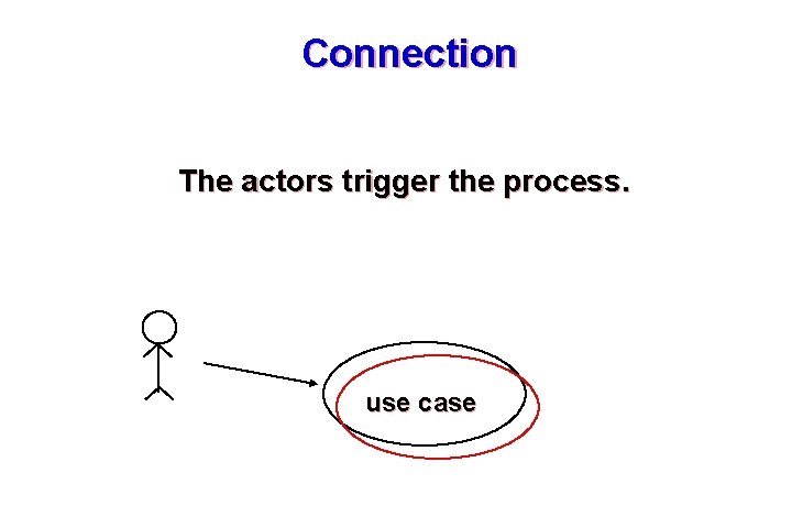 Connection The actors trigger the process. use case 52 