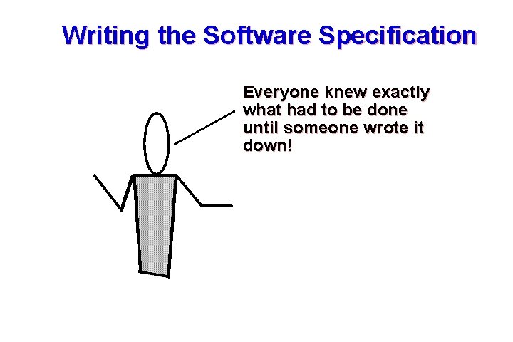 Writing the Software Specification Everyone knew exactly what had to be done until someone