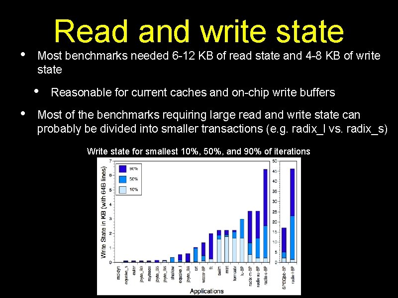  • Read and write state Most benchmarks needed 6 -12 KB of read