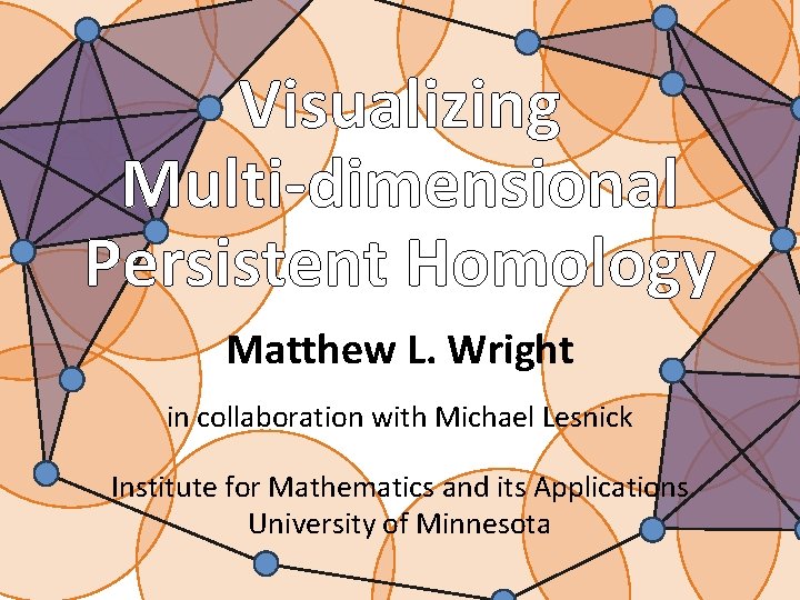 Visualizing Multi-dimensional Persistent Homology Matthew L. Wright in collaboration with Michael Lesnick Institute for