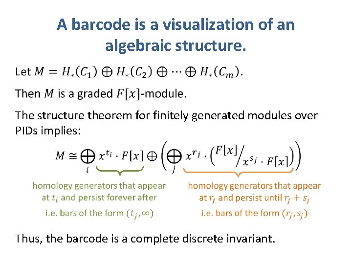A barcode is a visualization of an algebraic structure. The structure theorem for finitely