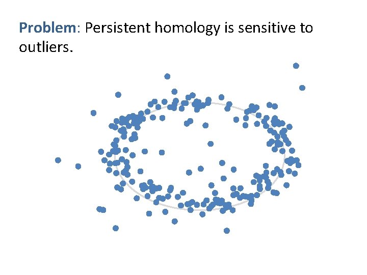 Problem: Persistent homology is sensitive to outliers. 