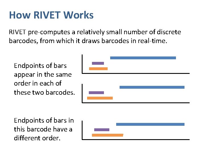 How RIVET Works RIVET pre-computes a relatively small number of discrete barcodes, from which