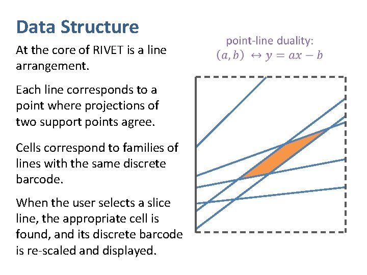 Data Structure At the core of RIVET is a line arrangement. Each line corresponds