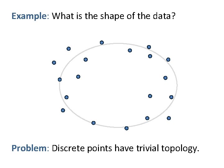 Example: What is the shape of the data? Problem: Discrete points have trivial topology.