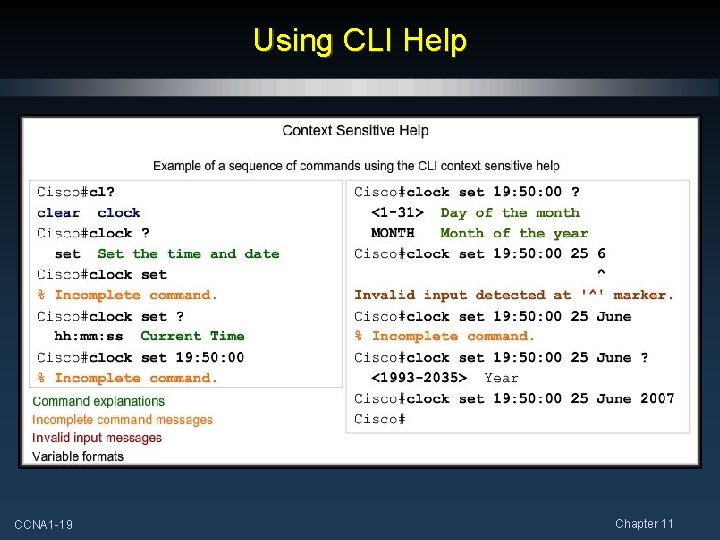 Using CLI Help CCNA 1 -19 Chapter 11 