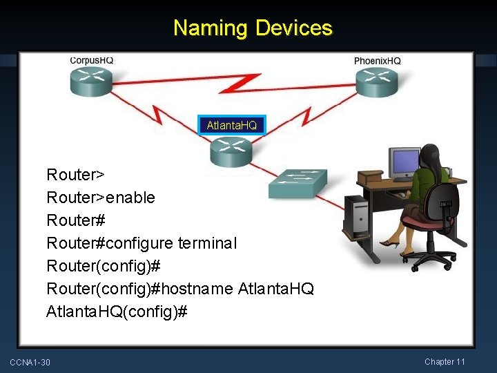 Naming Devices Atlanta. HQ Router>enable Router#configure terminal Router(config)#hostname Atlanta. HQ(config)# CCNA 1 -30 Chapter