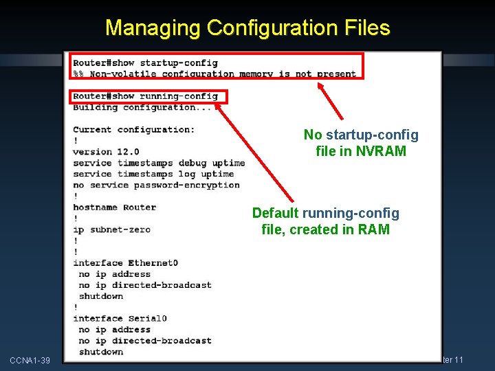 Managing Configuration Files No startup-config file in NVRAM Default running-config file, created in RAM