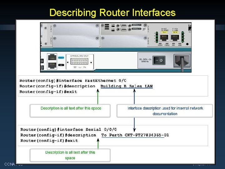 Describing Router Interfaces CCNA 1 -55 Chapter 11 