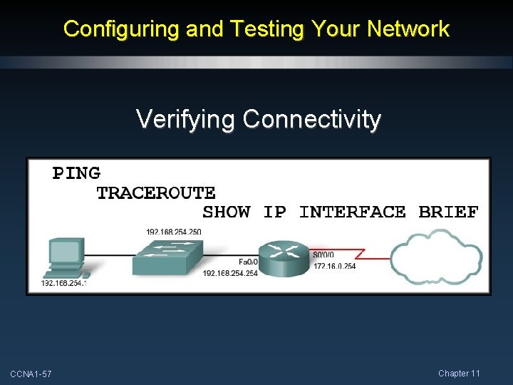 Configuring and Testing Your Network Verifying Connectivity CCNA 1 -57 Chapter 11 