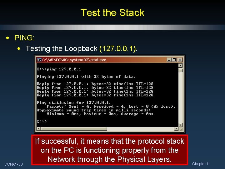 Test the Stack • PING: • Testing the Loopback (127. 0. 0. 1). CCNA