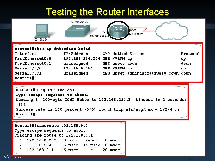 Testing the Router Interfaces CCNA 1 -62 Chapter 11 