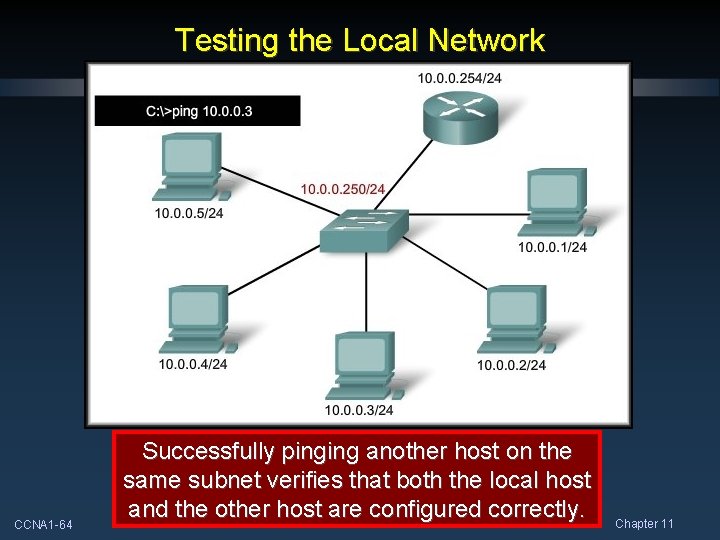 Testing the Local Network CCNA 1 -64 Successfully pinging another host on the same