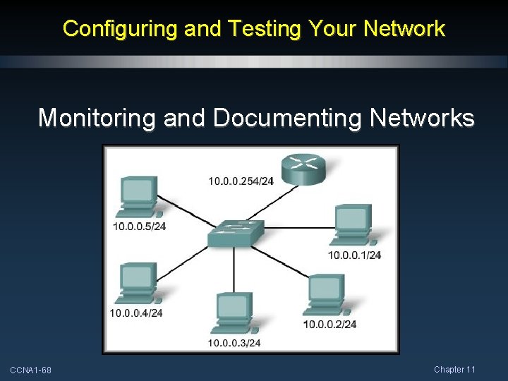 Configuring and Testing Your Network Monitoring and Documenting Networks CCNA 1 -68 Chapter 11
