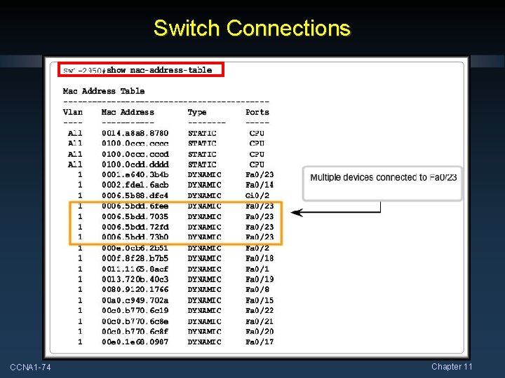 Switch Connections CCNA 1 -74 Chapter 11 