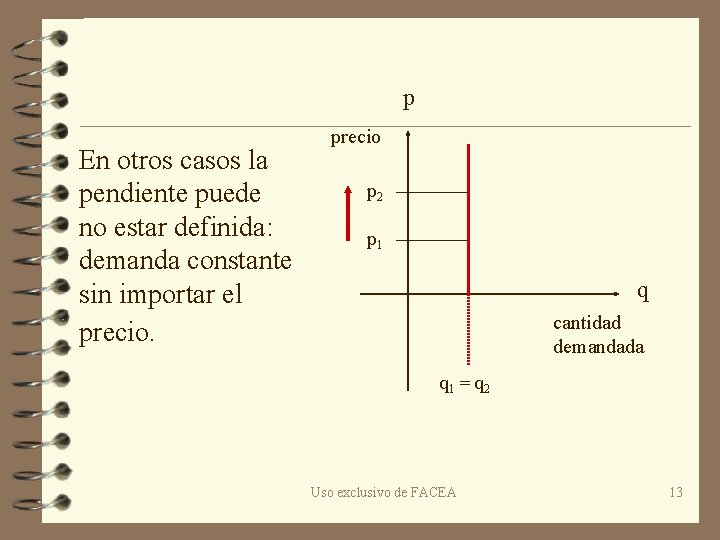 p En otros casos la pendiente puede no estar definida: demanda constante sin importar