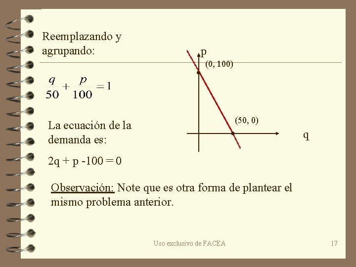 Reemplazando y agrupando: p (0, 100) (50, 0) La ecuación de la demanda es: