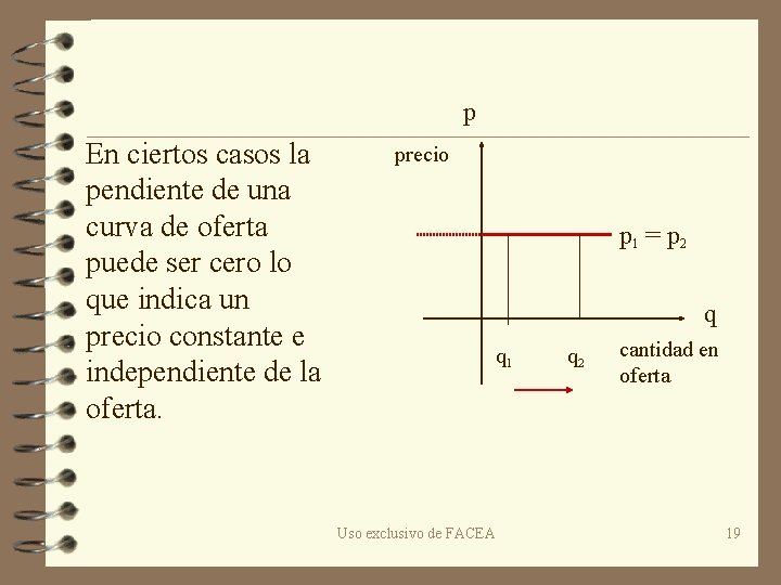 p En ciertos casos la pendiente de una curva de oferta puede ser cero