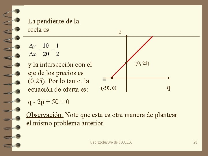 La pendiente de la recta es: p y la intersección con el eje de