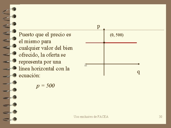 p Puesto que el precio es el mismo para cualquier valor del bien ofrecido,