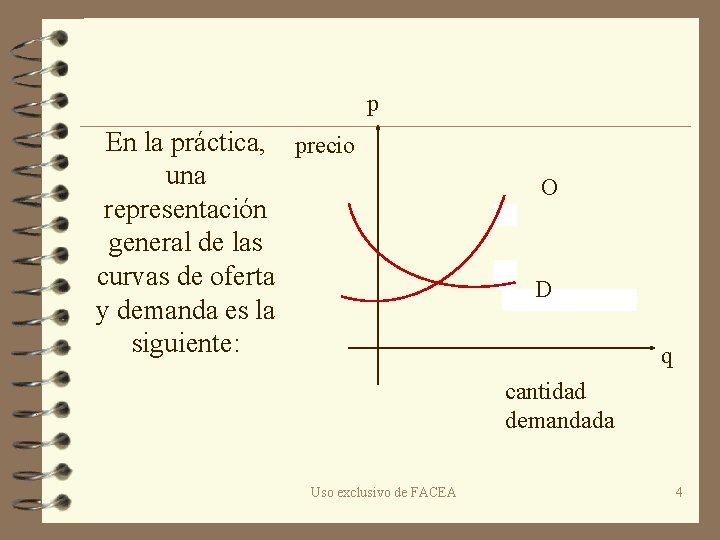 p En la práctica, precio una representación general de las curvas de oferta y