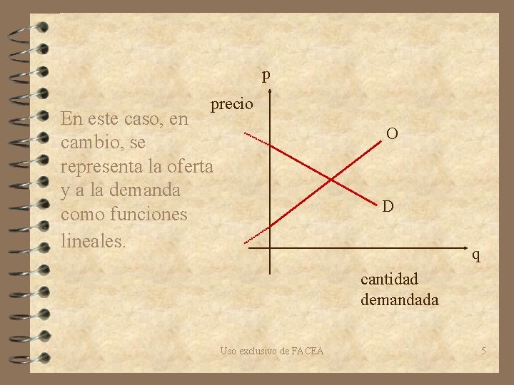 p precio En este caso, en cambio, se representa la oferta y a la
