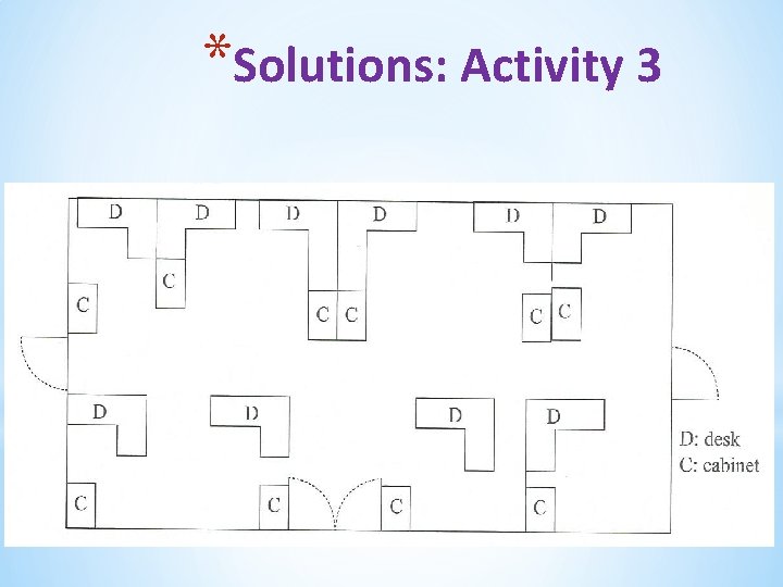 *Solutions: Activity 3 